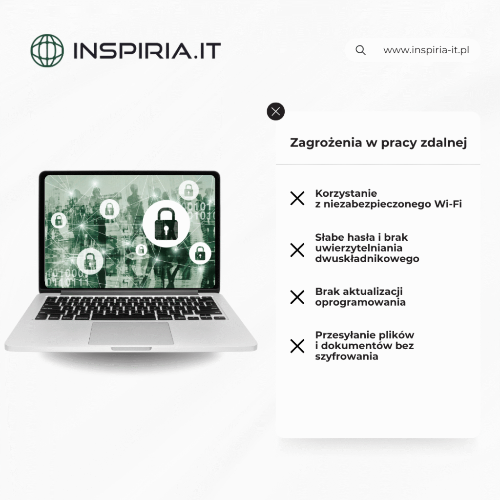 bezpieczna praca zdalna w firmie