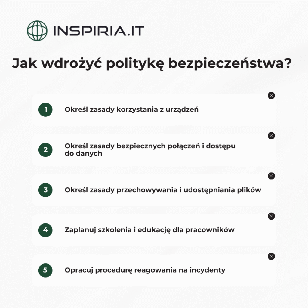 wdrożenie polityki bezpieczeństwa